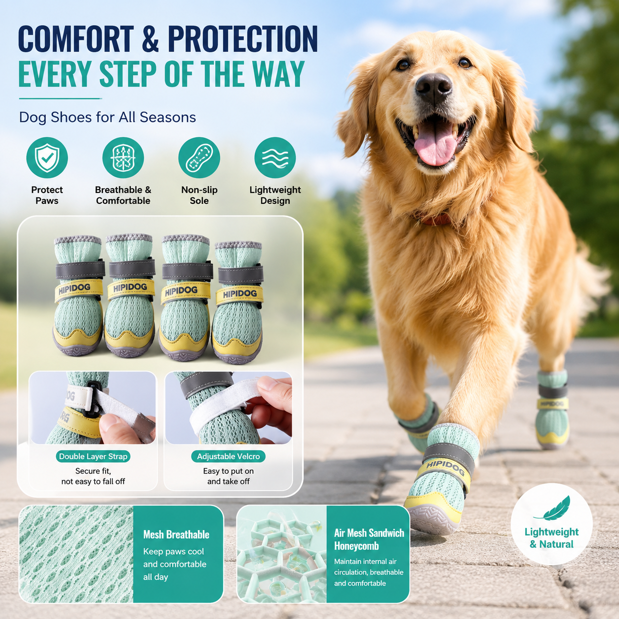 Dog Boots – Reflective & Anti-Slip