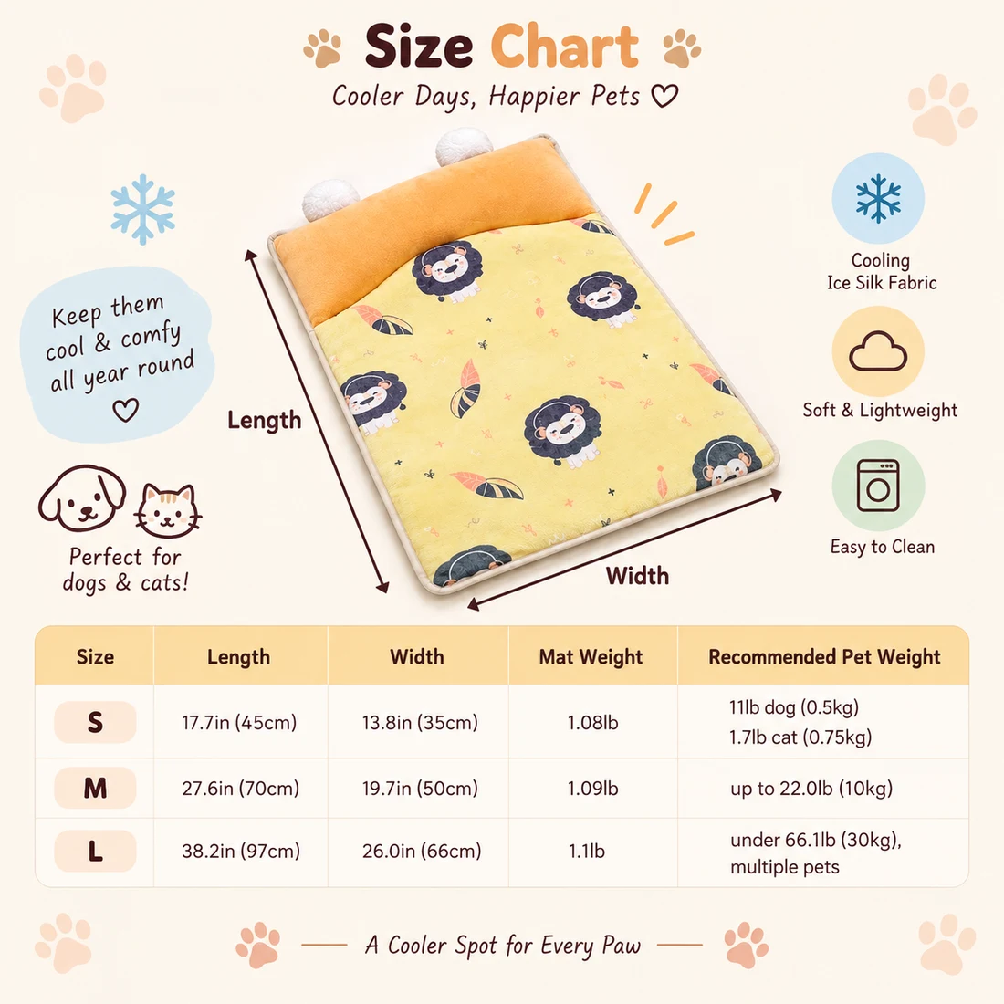 Dog Cooling Mat size chart: Small 17.7x13.8in (45x35cm) for 11lb dogs or 1.7lb cats, Medium 27.6x19.7in (70x50cm) for pets up to 22lb, Large 38.2x26.0in (97x66cm) for multiple pets under 66.1lb